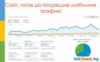Сайт, готов да посрещне мобилния трафик!  
