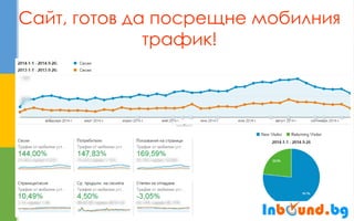 Сайт, готов да посрещне мобилния трафик!  