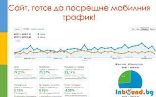 Сайт, готов да посрещне мобилния трафик!  