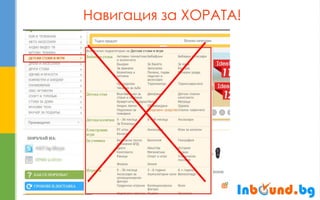 Навигация за ХОРАТА!  