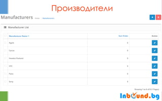 Производители  