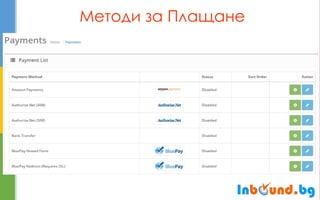 Методи за Плащане  