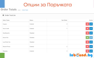 Опции за Поръчката  