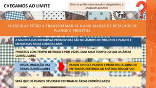 CHEGAMOS AO LIMITE
AS ESCOLAS ESTÃO A TRANSFORMAR-SE NUMA MANTA DE RETALHOS DE
PLANOS E PROJETOS
PROJETOS COM TEMPO DEFINIDO E POR VEZES, COM MAIS TEMPO DO QUE AS ÁREAS
CURRÍCULARES
A MAIORIA DAS INICIATIVAS PROMOVIDAS SÃO NO ÂMBITO DE PROJETOS E PLANOS E
MENOS DAS ÁREAS CURRÍCULARES
DESVALORIZAÇÃO DAS
ÁREAS CURRÍCULARES
MAIOR APOIO A PLANOS E PROJETOS (ALGUNS DE
ENTIDADES EXTERNAS AO SISTEMA EDUCATIVO)
SERÁ QUE OS PLANOS DEVERIAM CENTRAR-SE ÁREAS CURRÍCULARES?
Sinto os professores exaustos, desgastados, a
chegaram ao limite
 