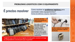 PROBLEMAS LOGISTICOS COM O EQUIPAMENTO
Como resolver os problemas logísticos para
acomodar estes equipamentos?
Pontos de elétricos, arquivo, internet!!!
As salas continuam sem ligações
elétricas suficientes e algumas
danificadas
As escolas não têm
espaço para guardar os
computadores.
Para subir as TAXAS DE
EXECUÇÃO foram
atribuídos TODOS OS
COMPUTADORES,
fincando na escola
disponível para o aluno
que cujos Encarregados
de Educação recusaram o
equipamento.
Imaginem que todos os encarregados de educação resolvem entregar
os computadores à escola para que os guarde?
IMAGEM REAL
 