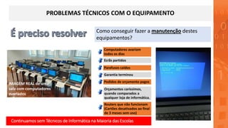 PROBLEMAS TÉCNICOS COM O EQUIPAMENTO
Parafusos caídos
Computadores avariam
todos os dias
Ecrãs partidos
Continuamos sem Técnicos de Informática na Maioria das Escolas
Como conseguir fazer a manutenção destes
equipamentos?
IMAGEM REAL de uma
sala com computadores
avariados
Pedidos de orçamento pagos
Garantia terminou
Orçamentos caríssimos,
quando comparados a
qualquer loja de informática.
Routers que não funcionam
(Cartões desativados ao final
de 3 meses sem uso)
 