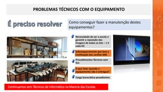PROBLEMAS TÉCNICOS COM O EQUIPAMENTO
O que fazer quando o
equipamento não é entregue?
Carga burocrática pesadíssima
Continuamos sem Técnicos de Informática na Maioria das Escolas
Como conseguir fazer a manutenção destes
equipamentos?
IMAGEM REAL de uma
sala com computadores
avariados
Necessidade de ser a escola a
garantir a reposição das
imagens de todos os kits – 1 h
cada Kit
Sobreaquecimento que leva a
inutilização dos cartões SIM.
Procedimentos Técnicos sem
fim
 