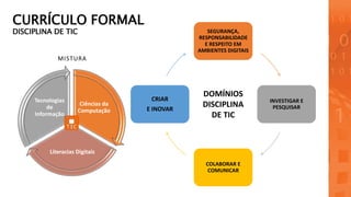 Ciências da
Computação
Literacias Digitais
Tecnologias
de
Informação
SEGURANÇA,
RESPONSABILIDADE
E RESPEITO EM
AMBIENTES DIGITAIS
INVESTIGAR E
PESQUISAR
COLABORAR E
COMUNICAR
CRIAR
E INOVAR
DOMÍNIOS
DISCIPLINA
DE TIC
CURRÍCULO FORMAL
DISCIPLINA DE TIC
MISTURA
 