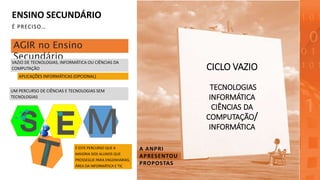 ENSINO SECUNDÁRIO
AGIR no Ensino
Secundário
CICLO VAZIO
TECNOLOGIAS
INFORMÁTICA
CIÊNCIAS DA
COMPUTAÇÃO/
INFORMÁTICA
É PRECISO…
VAZIO DE TECNOLOGIAS, INFORMÁTICA OU CIÊNCIAS DA
COMPUTAÇÃO
UM PERCURSO DE CIÊNCIAS E TECNOLOGIAS SEM
TECNOLOGIAS
M
APLICAÇÕES INFORMÁTICAS (OPCIONAL)
É ESTE PERCURSO QUE A
MAIORIA DOS ALUNOS QUE
PROSSEGUE PARA ENGENHARIAS,
ÁREA DA INFORMÁTICA E TIC
A ANPRI
APRESENTOU
PROPOSTAS
 