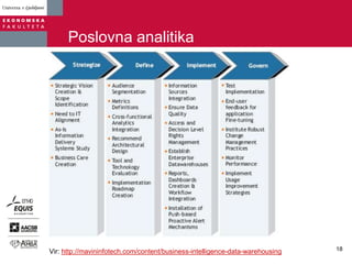 Poslovna analitika
Vir: http://mavininfotech.com/content/business-intelligence-data-warehousing 18
 