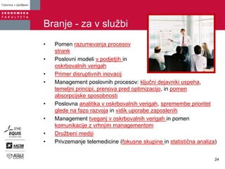 Branje - za v službi
• Pomen razumevanja procesov
strank
• Poslovni modeli v podjetjih in
oskrbovalnih verigah
• Primer disruptivnih inovacij
• Management poslovnih procesov: ključni dejavniki uspeha,
temeljni principi, prenova pred optimizacijo, in pomen
absorpcijske sposobnosti
• Poslovna analitika v oskrbovalnih verigah, spremembe prioritet
glede na fazo razvoja in vidik uporabe zaposlenih
• Management tveganj v oskrbovalnih verigah in pomen
komunikacije z vrhnjim managementom
• Družbeni mediji
• Privzemanje telemedicine (fokusne skupine in statistična analiza)
24
 