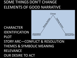 What Is Digital Narrative? | PPTX
