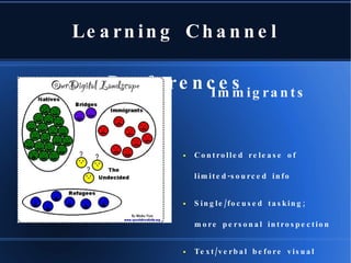 Digital Immigrant Learning Channel Preferences Immigrants Controlled release of limited-sourced info Single/focused tasking; more personal introspection Text/verbal before visual Linear, logical, sequential information 
