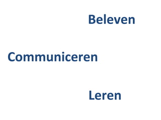 Beleven Communiceren Leren 