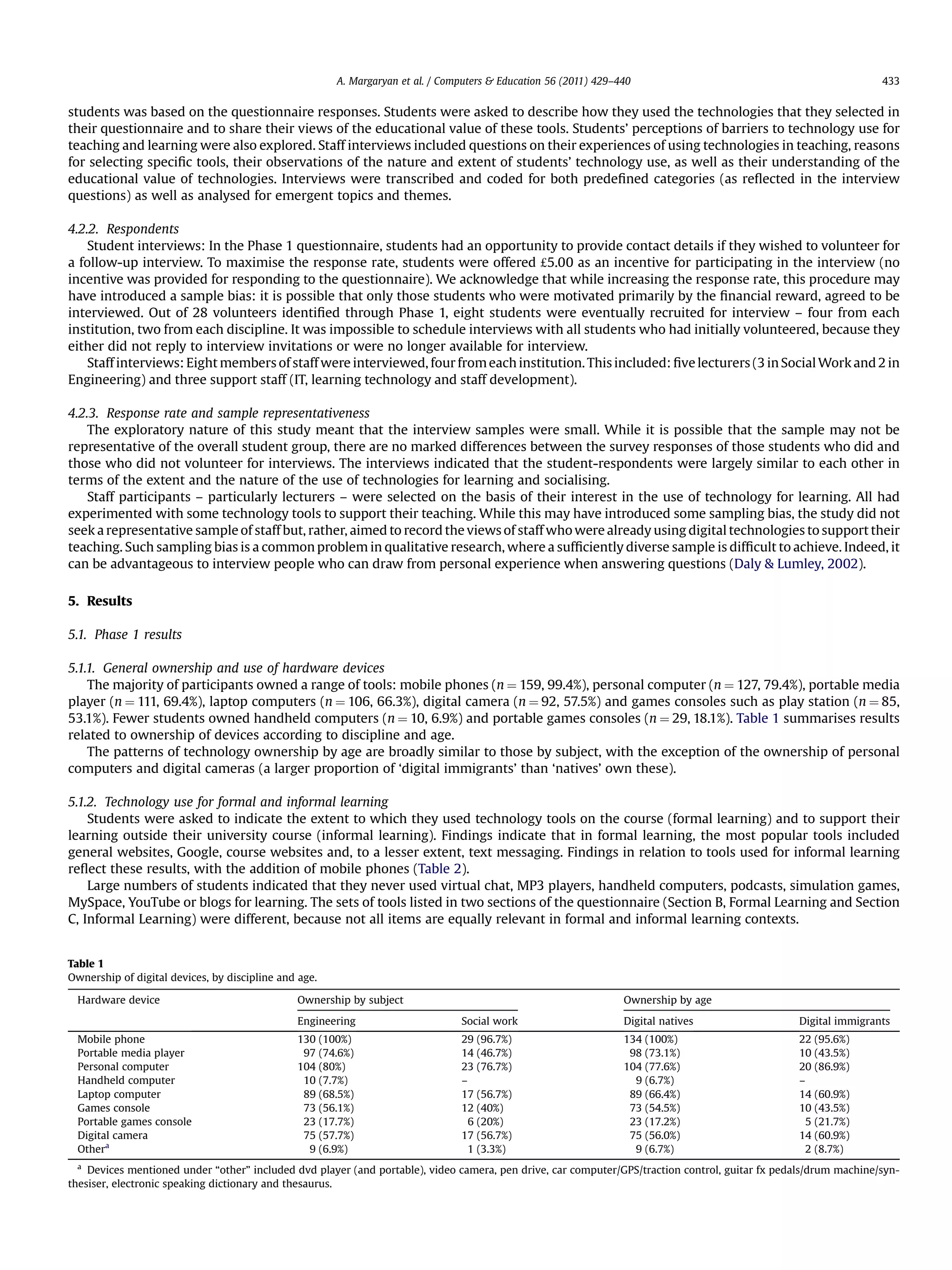 students was based on the questionnaire responses. Students were asked to describe how they used the technologies that they selected in
their questionnaire and to share their views of the educational value of these tools. Students’ perceptions of barriers to technology use for
teaching and learning were also explored. Staff interviews included questions on their experiences of using technologies in teaching, reasons
for selecting speciﬁc tools, their observations of the nature and extent of students’ technology use, as well as their understanding of the
educational value of technologies. Interviews were transcribed and coded for both predeﬁned categories (as reﬂected in the interview
questions) as well as analysed for emergent topics and themes.
4.2.2. Respondents
Student interviews: In the Phase 1 questionnaire, students had an opportunity to provide contact details if they wished to volunteer for
a follow-up interview. To maximise the response rate, students were offered £5.00 as an incentive for participating in the interview (no
incentive was provided for responding to the questionnaire). We acknowledge that while increasing the response rate, this procedure may
have introduced a sample bias: it is possible that only those students who were motivated primarily by the ﬁnancial reward, agreed to be
interviewed. Out of 28 volunteers identiﬁed through Phase 1, eight students were eventually recruited for interview – four from each
institution, two from each discipline. It was impossible to schedule interviews with all students who had initially volunteered, because they
either did not reply to interview invitations or were no longer available for interview.
Staff interviews: Eight members of staff were interviewed, four from each institution. This included: ﬁve lecturers (3 in Social Work and 2 in
Engineering) and three support staff (IT, learning technology and staff development).
4.2.3. Response rate and sample representativeness
The exploratory nature of this study meant that the interview samples were small. While it is possible that the sample may not be
representative of the overall student group, there are no marked differences between the survey responses of those students who did and
those who did not volunteer for interviews. The interviews indicated that the student-respondents were largely similar to each other in
terms of the extent and the nature of the use of technologies for learning and socialising.
Staff participants – particularly lecturers – were selected on the basis of their interest in the use of technology for learning. All had
experimented with some technology tools to support their teaching. While this may have introduced some sampling bias, the study did not
seek a representative sample of staff but, rather, aimed to record the views of staff who were already using digital technologies to support their
teaching. Such sampling bias is a common problem in qualitative research, where a sufﬁciently diverse sample is difﬁcult to achieve. Indeed, it
can be advantageous to interview people who can draw from personal experience when answering questions (Daly  Lumley, 2002).
5. Results
5.1. Phase 1 results
5.1.1. General ownership and use of hardware devices
The majority of participants owned a range of tools: mobile phones (n ¼ 159, 99.4%), personal computer (n ¼ 127, 79.4%), portable media
player (n ¼ 111, 69.4%), laptop computers (n ¼ 106, 66.3%), digital camera (n ¼ 92, 57.5%) and games consoles such as play station (n ¼ 85,
53.1%). Fewer students owned handheld computers (n ¼ 10, 6.9%) and portable games consoles (n ¼ 29, 18.1%). Table 1 summarises results
related to ownership of devices according to discipline and age.
The patterns of technology ownership by age are broadly similar to those by subject, with the exception of the ownership of personal
computers and digital cameras (a larger proportion of ‘digital immigrants’ than ‘natives’ own these).
5.1.2. Technology use for formal and informal learning
Students were asked to indicate the extent to which they used technology tools on the course (formal learning) and to support their
learning outside their university course (informal learning). Findings indicate that in formal learning, the most popular tools included
general websites, Google, course websites and, to a lesser extent, text messaging. Findings in relation to tools used for informal learning
reﬂect these results, with the addition of mobile phones (Table 2).
Large numbers of students indicated that they never used virtual chat, MP3 players, handheld computers, podcasts, simulation games,
MySpace, YouTube or blogs for learning. The sets of tools listed in two sections of the questionnaire (Section B, Formal Learning and Section
C, Informal Learning) were different, because not all items are equally relevant in formal and informal learning contexts.
Table 1
Ownership of digital devices, by discipline and age.
Hardware device Ownership by subject Ownership by age
Engineering Social work Digital natives Digital immigrants
Mobile phone 130 (100%) 29 (96.7%) 134 (100%) 22 (95.6%)
Portable media player 97 (74.6%) 14 (46.7%) 98 (73.1%) 10 (43.5%)
Personal computer 104 (80%) 23 (76.7%) 104 (77.6%) 20 (86.9%)
Handheld computer 10 (7.7%) – 9 (6.7%) –
Laptop computer 89 (68.5%) 17 (56.7%) 89 (66.4%) 14 (60.9%)
Games console 73 (56.1%) 12 (40%) 73 (54.5%) 10 (43.5%)
Portable games console 23 (17.7%) 6 (20%) 23 (17.2%) 5 (21.7%)
Digital camera 75 (57.7%) 17 (56.7%) 75 (56.0%) 14 (60.9%)
Othera
9 (6.9%) 1 (3.3%) 9 (6.7%) 2 (8.7%)
a
Devices mentioned under “other” included dvd player (and portable), video camera, pen drive, car computer/GPS/traction control, guitar fx pedals/drum machine/syn-
thesiser, electronic speaking dictionary and thesaurus.
A. Margaryan et al. / Computers  Education 56 (2011) 429–440 433
 