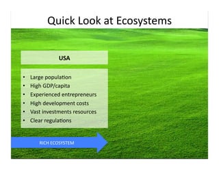 Quick	
  Look	
  at	
  Ecosystems	
  

                    USA	
  

•    Large	
  popula9on	
  
•    High	
  GDP/capita	
  
•    Experienced	
  entrepreneurs	
  
•    High	
  development	
  costs	
  
•    Vast	
  investments	
  resources	
  
•    Clear	
  regula9ons	
  


         RICH	
  ECOSYSTEM	
  
 