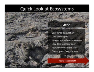 Quick	
  Look	
  at	
  Ecosystems	
  

                                   CHINA	
  

                   •    Very	
  large	
  popula9on	
  
                   •    Low	
  GDP/capita	
  
                   •    Inexperienced	
  entrepreneurs	
  
                   •    Low	
  development	
  costs	
  
                   •    Popular	
  investment	
  spot	
  
                   •    “In-­‐progress”	
  regula9ons	
  


                               TOUGH	
  ECOSYSTEM	
  
 