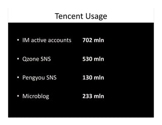Tencent	
  Usage	
  

•  IM	
  ac9ve	
  accounts 	
   	
  702	
  mln	
  	
  

•  Qzone	
  SNS 	
   	
   	
   	
   	
  530	
  mln	
  

•  Pengyou	
  SNS 	
   	
   	
   	
  130	
  mln	
  

•  Microblog 	
   	
   	
   	
   	
  233	
  mln	
  
 