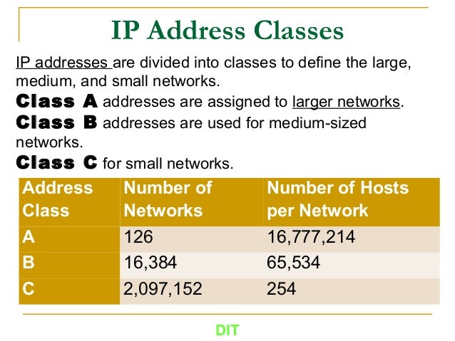 network classes