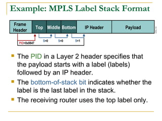 Example: MPLS Label Stack Format
 The PID in a Layer 2 header specifies that
the payload starts with a label (labels)
followed by an IP header.
 The bottom-of-stack bit indicates whether the
label is the last label in the stack.
 The receiving router uses the top label only.
 