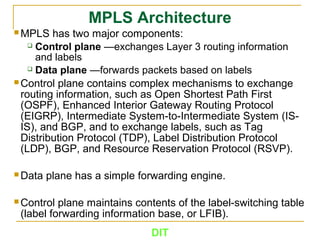 DIT
MPLS Architecture
 MPLS has two major components:
 Control plane —exchanges Layer 3 routing information
and labels
 Data plane —forwards packets based on labels
 Control plane contains complex mechanisms to exchange
routing information, such as Open Shortest Path First
(OSPF), Enhanced Interior Gateway Routing Protocol
(EIGRP), Intermediate System-to-Intermediate System (IS-
IS), and BGP, and to exchange labels, such as Tag
Distribution Protocol (TDP), Label Distribution Protocol
(LDP), BGP, and Resource Reservation Protocol (RSVP).
 Data plane has a simple forwarding engine.
 Control plane maintains contents of the label-switching table
(label forwarding information base, or LFIB).
 