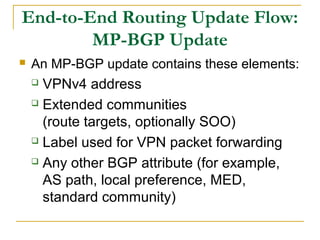 End-to-End Routing Update Flow:
MP-BGP Update
 An MP-BGP update contains these elements:
 VPNv4 address
 Extended communities
(route targets, optionally SOO)
 Label used for VPN packet forwarding
 Any other BGP attribute (for example,
AS path, local preference, MED,
standard community)
 