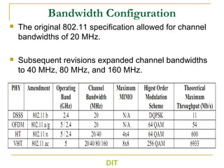 Bandwidth Configuration
 The original 802.11 specification allowed for channel
bandwidths of 20 MHz.
 Subsequent revisions expanded channel bandwidths
to 40 MHz, 80 MHz, and 160 MHz.
DIT
 