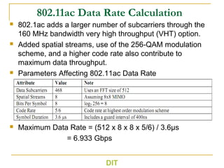 802.11ac Data Rate Calculation
 802.1ac adds a larger number of subcarriers through the
160 MHz bandwidth very high throughput (VHT) option.
 Added spatial streams, use of the 256-QAM modulation
scheme, and a higher code rate also contribute to
maximum data throughput.
 Parameters Affecting 802.11ac Data Rate
 Maximum Data Rate = (512 x 8 x 8 x 5/6) / 3.6µs
= 6.933 Gbps
DIT
 