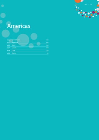 Americas
4.24	 United States 102
4.25	Argentina 104
4.26	Brazil 106
4.27	Canada 108
4.28	Chile 110
4.29	Mexico 112
101/ 101/100
 