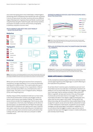 AVERAGE NUMBER OF DEVICES USED FOR ACCESSING NEWS –
SELECTED COUNTRIES
Q8B. Which, if any, of the following devices have you used to access news in the last week?
Please select all that apply. Base:Total2014-2017sampleineachcountry.Note:Average includes
smartphone,tablet,andcomputeronly.
0.5
1.0
1.5
2.0
Spain
Italy
Finland
Denmark
Germany
France
USA
UK
2017201620152014
Denmark
Finland
Spain
Italy
USA
France
UK
Germany
POPULAR LOCATIONS FOR USING THE SMARTPHONE FOR NEWS
– ALL MARKETS
46%
use their
smartphones
for news in bed
32%
access news via
smartphone in the
bathroom/toilet
42%
access news via
smartphones on
public transport
OPT_Q9a_2017_1. You say you have used the following to access news in the last week, in what
location have you used these devices TO ACCESS NEWS? Please select all that apply –
Smartphone Base:Allwhousedsmartphonefornewsinthelastweek:Allmarkets=40,464.
REUTERS INSTITUTE FOR THE STUDY OF JOURNALISM
Slide 34
2017 marks the tipping point in the United States, United Kingdom,
and Norway where smartphones have reached a par with computers
in terms of news access, but other countries are at very different
stages of development. In general, Asian and Nordic countries have
moved furthest along the mobile-first path, with Central, Southern,
and Eastern European countries still primarily using laptop
or desktop computers to access news.
While some are still making the transition from computer to
smartphone, younger populations in our survey are essentially
starting with a mobile screen. This is particularly the case in
Latin America where a quarter of our respondents in Mexico
(24%), and Chile (25%) ONLY use a smartphone for news in
a given week. The same is true in Singapore (26%), Malaysia
(27%), and Hong Kong (31%).
Another measure of the smartphone’s hold over our lives is that,
in the UK and several other countries, the average number of
devices used to access news weekly is falling. This makes little
sense until we consider the changing way in which we are using
our smartphones in the home. Over half (56%) use the device in
personal spaces, up substantially from the figure two years ago.
Almost half of smartphone users (46%) access news in bed and
32% read or watch news stories when they are in the bathroom
or toilet. It is simply more convenient to pick up the device that
is always with you, rather than seek out a computer or tablet
in another room.
WHICH MARKETS ARE MOST AND LEAST MOBILE?
– SELECTED COUNTRIES
Q8b6_5. You’ve said you use the following devices to access news in the last week, which is your
MAIN way of accessing online news? Base:Around2000 ineachmarket.Note:Figuresshowingthe
percentagepointdifferencebetweenthoseusingsmartphoneandcomputerasmainnewssource.
Mobile first
Hong Kong (+36)
Singapore (+33)
Chile (+26)
Sweden (+22)
Switzerland (+7)
Tipping point
USA
UK
Norway
Netherlands
Turkey
Mobile last
Czech Republic (-52)
Poland (-40)
Greece (-37)
Hungary (-33)
Canada (-24)
REUTERS INSTITUTE FOR THE STUDY OF JOURNALISM
Slide 32
NEWS APPS MAKE A COMEBACK
As the smartphone extends its grip in the home, and becomes the
central organising device of the digital age, it is worth reflecting on
the implications for publishers.
As we have shown in previous years, smartphone users are much
more likely to access via a side-door, increasing the importance of
platforms such as social media. But our research this year suggests
use of news apps may be making a comeback. After a period of
little or no growth, we have seen a jump in the use of news apps
in almost all countries (see charts on next page). This is much
more likely to be about more regular usage by existing app users,
rather than by some surge in new installs. Two key factors are
likely to be at play: (a) more publishers have enabled deep linking
to apps from search, social, and email; (b) the substantial increase
in mobile notifications noted earlier, as publishers pursue loyalty
strategies and take advantage of new platform capabilities. It is
no coincidence that the biggest increase in app use has come in
counties that have seen the biggest increase in mobile notifications
(US, Australia, South Korea).
Reuters Institute for the Study of Journalism /	 Digital News Report 2017
 