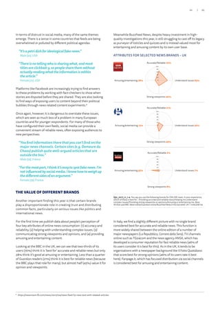 In terms of distrust in social media, many of the same themes
emerge. There is a sense in some countries that feeds are being
overwhelmed or polluted by different political agendas.
“It’sapetridishforideologicalfakenews.”
Male(32),USA
“Thereisnotellingwhoissharingwhat,andmost
titlesareclickbait-y,sopeoplesharethemwithout
actuallyreadingwhattheinformationiswithin
thearticle.”
Female(21),USA
Platforms like Facebook are increasingly trying to find answers
to these problems by working with fact-checkers to show when
stories are disputed before they are shared. They are also looking
to find ways of exposing users to content beyond their political
bubbles through news related content experiments.8
Once again, however, it is dangerous to overstate these issues,
which are seen as much less of a problem in many European
countries and for younger respondents. For many of those who
have configured their own feeds, social media can provide a
convenient stream of reliable news, often exposing audiences to
new perspectives.
“You find information there that you can’t find on the
major news channels. Certain sites (e.g. Demeure du
Chaos) publish quite well-argued articles that are
outside the box.”
Male(59),France
“Forthemostpart,Ithinkit’seasytospotfakenews.I’m
notinfluencedbysocialmedia.Iknowhowtoweighup
thedifferentsidesofanargument.”
Female(59),France.
THE VALUE OF DIFFERENT BRANDS
Another important finding this year is that certain brands
play a disproportionate role in creating trust and distributing
common facts, particularly on serious issues like politics and
international news.
For the first time we publish data about people’s perception of
four key attributes of online news consumption: (1) accuracy and
reliability, (2) helping with understanding complex issues, (3)
communicating strong viewpoints and opinions, and (4) providing
amusing and entertaining content.
Looking at the BBC in the UK, we can see that two-thirds of its
users (70%) think it is ‘best for’ accurate and reliable news but only
28% think it’s good at amusing or entertaining. Less than a quarter
of Guardian readers (21%) think it is best for reliable news (because
the BBC plays that role for many), but almost half (45%) value it for
opinion and viewpoints.
Meanwhile BuzzFeed News, despite heavy investment in high-
quality investigations this year, is still struggling to cast off its legacy
as purveyor of listicles and quizzes and is instead valued most for
entertaining and amusing content by its own user base.
In Italy, we find a slightly different picture with no single brand
considered best for accurate and reliable news. This function is
more widely shared between the online edition of a number of
major newspapers (LaRepubblica, CorrieredellaSera), TV channels
online such as TG24com and the news agency ANSA, which has
developed a consumer reputation for fast reliable news (46% of
its users consider it is best for this). As in the UK, it tends to be
organisations with a newspaper background like IlFattoQuotidiano
that score best for strong opinions (46% of its users rate it best
here). Fanpage.it, which has focused distribution via social channels
is considered best for amusing and entertaining content.
ATTRIBUTES FOR SELECTED NEWS BRANDS – UK ATTRIBUTES FOR SELECTED NEWS BRANDS – UK
20
40
60
80
100 BBC News
Amusing/entertaining
Strong viewpoints
Understand issues
Accurate/reliable
20
40
Amusing/entertaining
Strong viewpoints
Understand issues
100
80
60
40
20
0
100
80
60
40
20
0
100
80
60
40
20
0
20
40
60
80
100 BBC News
Amusing/entertaining
Strong viewpoints
Understand issues
Accurate/reliable
20
40
60
80
100 The Guardian
Amusing/entertaining
Strong viewpoints
Understand issues
Accurate/reliable
20
40
60
80
100 Buzzfeed news
Amusing/entertaining
Strong viewpoints
Understand issues
Accurate/reliable
20
40
60
80
100 BBC News
Accurate/reliable
20
40
60
80
100 The Guardian
Amusing/entertaining
Strong viewpoints
Understand issues
Accurate/reliable
20
40
60
80
100 Buzzfeed news
Amusing/entertaining
Strong viewpoints
Understand issues
Accurate/reliable
Q5c_2017_rc_1-4. You say you use the following brands for **online** news. In your experience,
which of these is best for – Providing accurate and reliable news/Helping me understand
complex issues/Providing strong viewpoints or opinions/Amusing or entertaining me. Base:
AllthatusedBBCNewsonline/Guardianonline/BuzzFeedNewsinthelastweek:UK= 1076/378/174.
Q5c_2017_rc_1-4. You say you use the following brands for ONLINE news. In your experience,
which of these is best for – Providing accurate and reliable news/Helping me understand
complex issues/Providing strong viewpoints or opinions/Amusing or entertaining me. Base:
AllthatusedBBCNewsonline/Guardianonline/BuzzFeedNewsinthelastweek:UK=1076/378/174.
Accurate/Reliable 70%
Accurate/Reliable 21%
Accurate/Reliable 2%
Strong viewpoints 40%
Strong viewpoints 45%
Strong viewpoints 8%
Understand issues 63%
Understand issues 30%
Understand issues 7%
Amusing/entertaining 28%
Amusing/entertaining 13%
Amusing/entertaining 55%
REUTERS INSTITUTE FOR THE STUDY OF JOURNALISM
Slide 53
8
	https://newsroom.fb.com/news/2017/04/news-feed-fyi-new-test-with-related-articles
23/22
 
