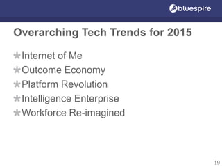Overarching Tech Trends for 2015
Internet of Me
Outcome Economy
Platform Revolution
Intelligence Enterprise
Workforce Re-imagined
19
 