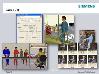 Jack a Jill




              © 2009. Siemens Product Lifecycle Management Software Inc. All rights reserved
Page 13                                                           Siemens PLM Software
 
