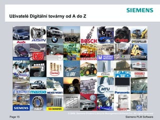 Uživatelé Digitální továrny od A do Z




                            © 2009. Siemens Product Lifecycle Management Software Inc. All rights reserved
Page 15                                                                         Siemens PLM Software
 