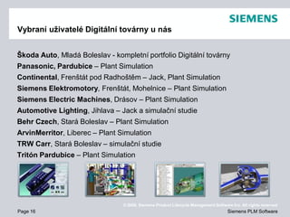 Vybraní uživatelé Digitální továrny u nás


Škoda Auto, Mladá Boleslav - kompletní portfolio Digitální továrny
Panasonic, Pardubice – Plant Simulation
Continental, Frenštát pod Radhoštěm – Jack, Plant Simulation
Siemens Elektromotory, Frenštát, Mohelnice – Plant Simulation
Siemens Electric Machines, Drásov – Plant Simulation
Automotive Lighting, Jihlava – Jack a simulační studie
Behr Czech, Stará Boleslav – Plant Simulation
ArvinMerritor, Liberec – Plant Simulation
TRW Carr, Stará Boleslav – simulační studie
Tritón Pardubice – Plant Simulation




                                © 2009. Siemens Product Lifecycle Management Software Inc. All rights reserved
Page 16                                                                             Siemens PLM Software
 