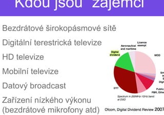 Kdou jsou “zájemci”
Bezdrátové širokopásmové sít
                         sítě
Digitální terestrická televize
HD televize
Mobilní televize
Datový broadcast
Zařízení nízkého výkonu
   ízení
(bezdrátové mikrofony atd)
 