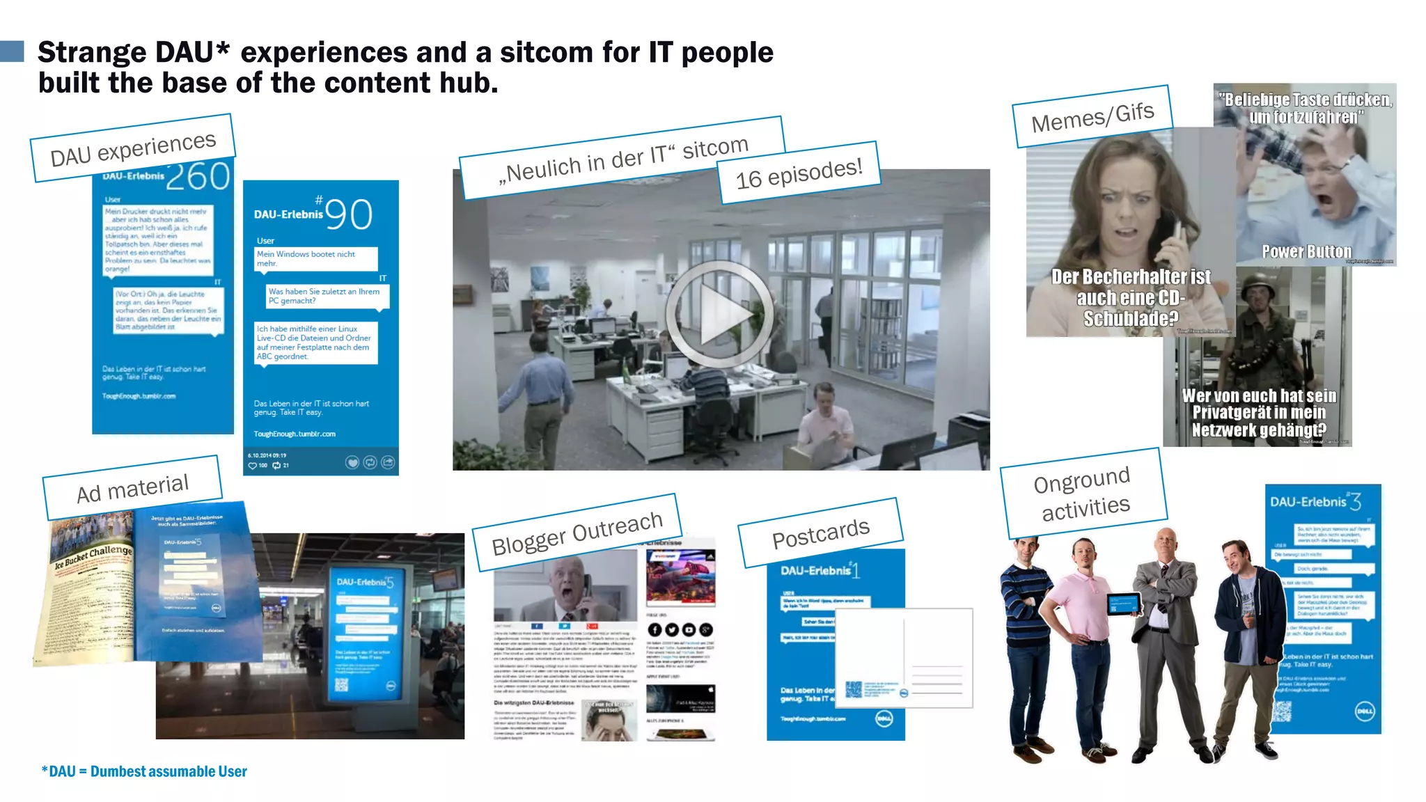 Strange DAU* experiences and a sitcom for IT people
built the base of the content hub.
*DAU = DumbestassumableUser
 