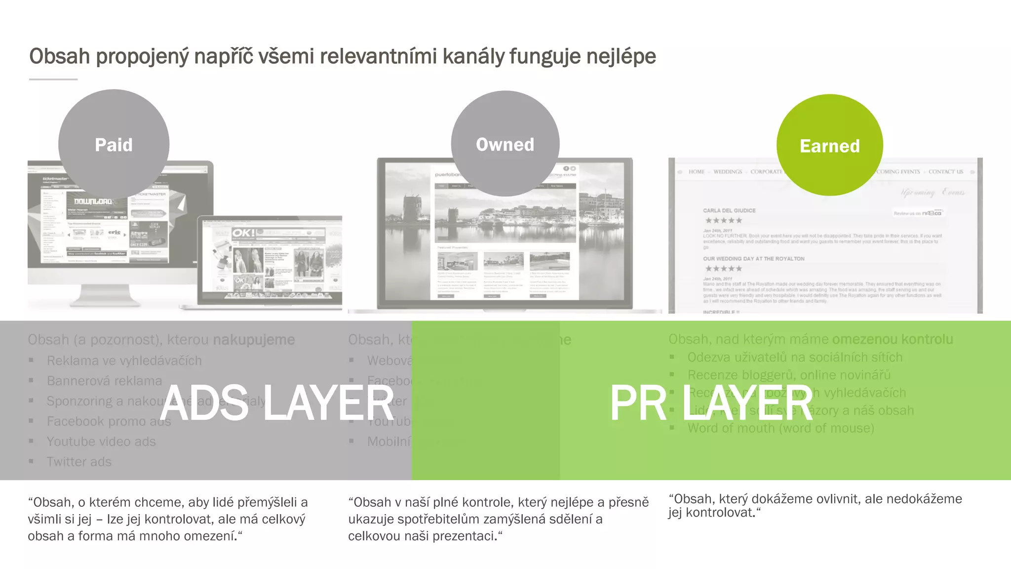 Obsah propojený napříč všemi relevantními kanály funguje nejlépe
Obsah (a pozornost), kterou nakupujeme
 Reklama ve vyhledávačích
 Bannerová reklama
 Sponzoring a nakoupené advertorialy
 Facebook promo ads
 Youtube video ads
 Twitter ads
“Obsah, o kterém chceme, aby lidé přemýšleli a
všimli si jej – lze jej kontrolovat, ale má celkový
obsah a forma má mnoho omezení.“
Obsah, který vlastníme a rozvíjíme
 Webová stránka
 Facebook Fan Page
 Twitter účet
 YouTube kanál
 Mobilní aplikace
“Obsah v naší plné kontrole, který nejlépe a přesně
ukazuje spotřebitelům zamýšlená sdělení a
celkovou naši prezentaci.“
Obsah, nad kterým máme omezenou kontrolu
 Odezva uživatelů na sociálních sítích
 Recenze bloggerů, online novinářů
 Recenze na zbožových vyhledávačích
 Lidé, kteří sdílí své názory a náš obsah
 Word of mouth (word of mouse)
“Obsah, který dokážeme ovlivnit, ale nedokážeme
jej kontrolovat.“
Paid Owned Earned
ADS LAYER PR LAYER
 