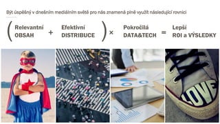 Být úspěšný v dnešním mediálním světě pro nás znamená plně využít následující rovnici
+ ×
Relevantní
OBSAH
Efektivní
DISTRIBUCE =
Lepší
ROI a VÝSLEDKYDATA&TECH
Pokročilá
( )
 