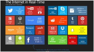 Hlavní CÍLE STRATEGIE
 