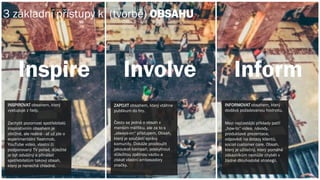 INSPIROVAT obsahem, který
vystupuje z řady.
Zachytit pozornost spotřebitelů
inspirativním obsahem je
obtížné, ale reálné - ať už jde o
experimentální flashmob,
YouTube video, vlastní čí
podporovaný TV pořad, důležité
je být odvážný a přinášet
spotřebitelům takový obsah,
který je nenechá chladné.
INFORMOVAT obsahem, který
dodává požadovanou hodnotu.
Mezi nejčastější příklady patří
„how-to“ videa, návody,
produktové prezentace,
odpovědi na dotazy klientů,
social customer care. Obsah,
který je užitečný, který pomáhá
zákazníkům nemůže chybět v
žádné dlouhodobé strategii.
Inspire Involve Inform
ZAPOJIT obsahem, který vtáhne
publikum do hry.
Často se jedná o obsah v
menším měřítku, ale za to s
„always-on“ přístupem. Obsah,
který je součástí správy
komunity. Dokáže prodloužit
jakoukoli kampaň, poskytnout
důležitou zpětnou vazbu a
získat vlastní ambasadory
značky.
3 základní přístupy k (tvorbě) OBSAHU
 