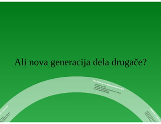 Digitalni staroselec