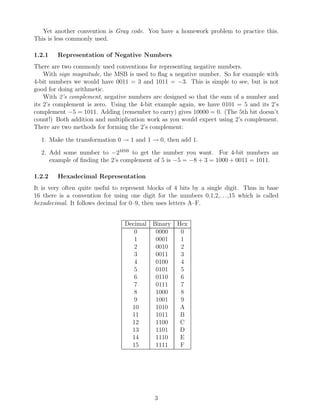 Yet another convention is Gray code. You have a homework problem to practice this.
This is less commonly used.

1.2.1   Representation of Negative Numbers
There are two commonly used conventions for representing negative numbers.
    With sign magnitude, the MSB is used to ﬂag a negative number. So for example with
4-bit numbers we would have 0011 = 3 and 1011 = −3. This is simple to see, but is not
good for doing arithmetic.
    With 2’s complement, negative numbers are designed so that the sum of a number and
its 2’s complement is zero. Using the 4-bit example again, we have 0101 = 5 and its 2’s
complement −5 = 1011. Adding (remember to carry) gives 10000 = 0. (The 5th bit doesn’t
count!) Both addition and multiplication work as you would expect using 2’s complement.
There are two methods for forming the 2’s complement:

  1. Make the transformation 0 → 1 and 1 → 0, then add 1.

  2. Add some number to −2MSB to get the number you want. For 4-bit numbers an
     example of ﬁnding the 2’s complement of 5 is −5 = −8 + 3 = 1000 + 0011 = 1011.

1.2.2   Hexadecimal Representation
It is very often quite useful to represent blocks of 4 bits by a single digit. Thus in base
16 there is a convention for using one digit for the numbers 0,1,2,. . .,15 which is called
hexadecimal. It follows decimal for 0–9, then uses letters A–F.


                                 Decimal    Binary   Hex
                                    0        0000     0
                                    1        0001     1
                                    2        0010     2
                                    3        0011     3
                                    4        0100     4
                                    5        0101     5
                                    6        0110     6
                                    7        0111     7
                                    8        1000     8
                                    9        1001     9
                                   10        1010     A
                                   11        1011     B
                                   12        1100     C
                                   13        1101     D
                                   14        1110     E
                                   15        1111     F




                                            3
 