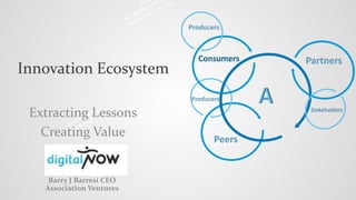 This is a sample text.
Insert your desired text
here.
This is a
sample text.
Innovation Ecosystem
Extracting Lessons
Creating Value
Barry J Barresi CEO
Association Ventures
 