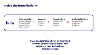 An Introduction to Audience Strategy | PPT