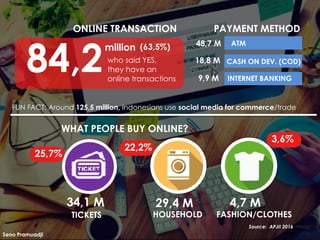 34,1 M
TICKETS FASHION/CLOTHES
4,7 M29,4 M
HOUSEHOLD
84,2
million
who said YES,
they have an
online transactions
(63,5%) 4...