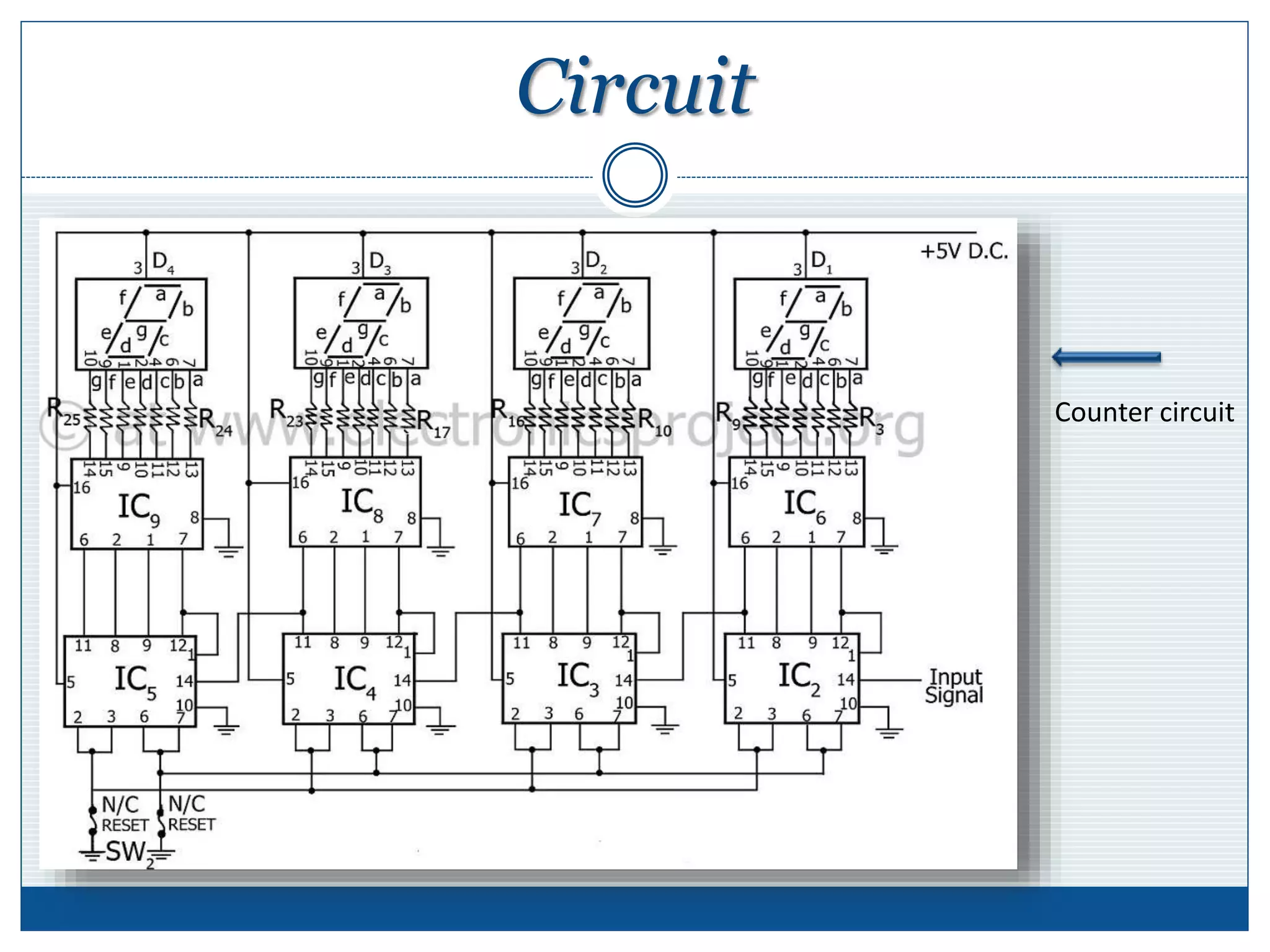 Circuit
Counter circuit
 