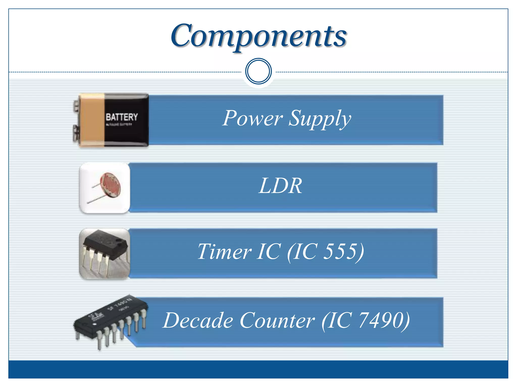 Components
Power Supply
LDR
Timer IC (IC 555)
Decade Counter (IC 7490)
 