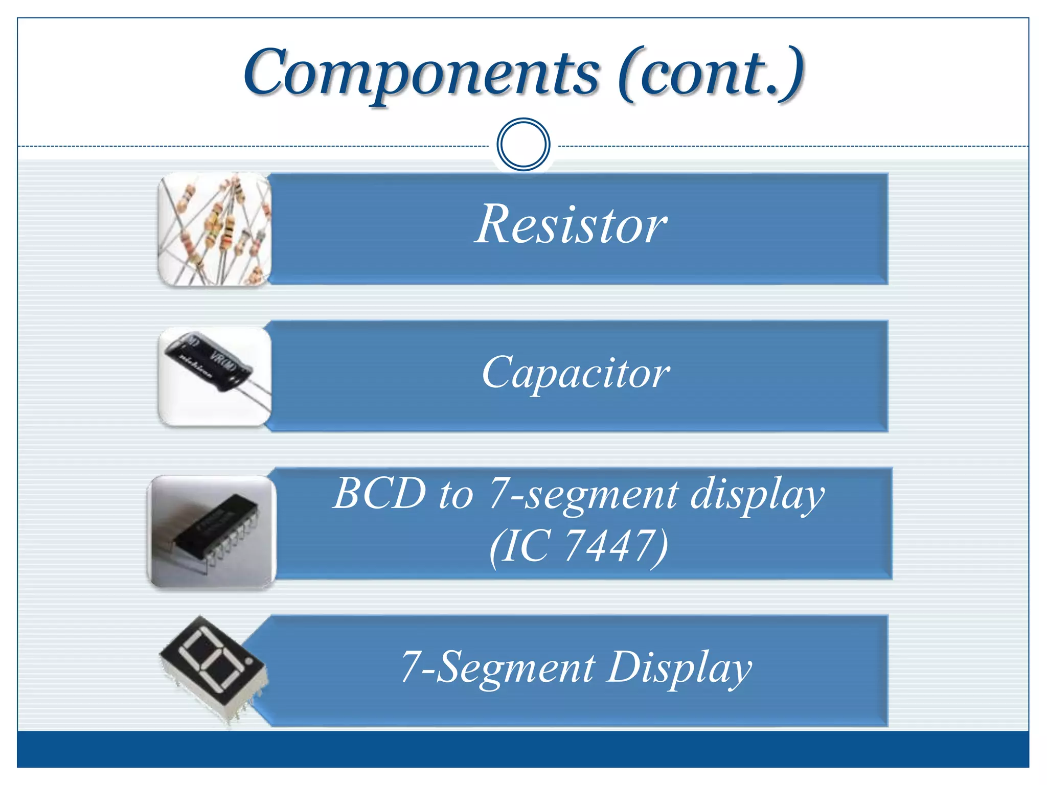 Components (cont.)
Resistor
Capacitor
BCD to 7-segment display
(IC 7447)
7-Segment Display
 