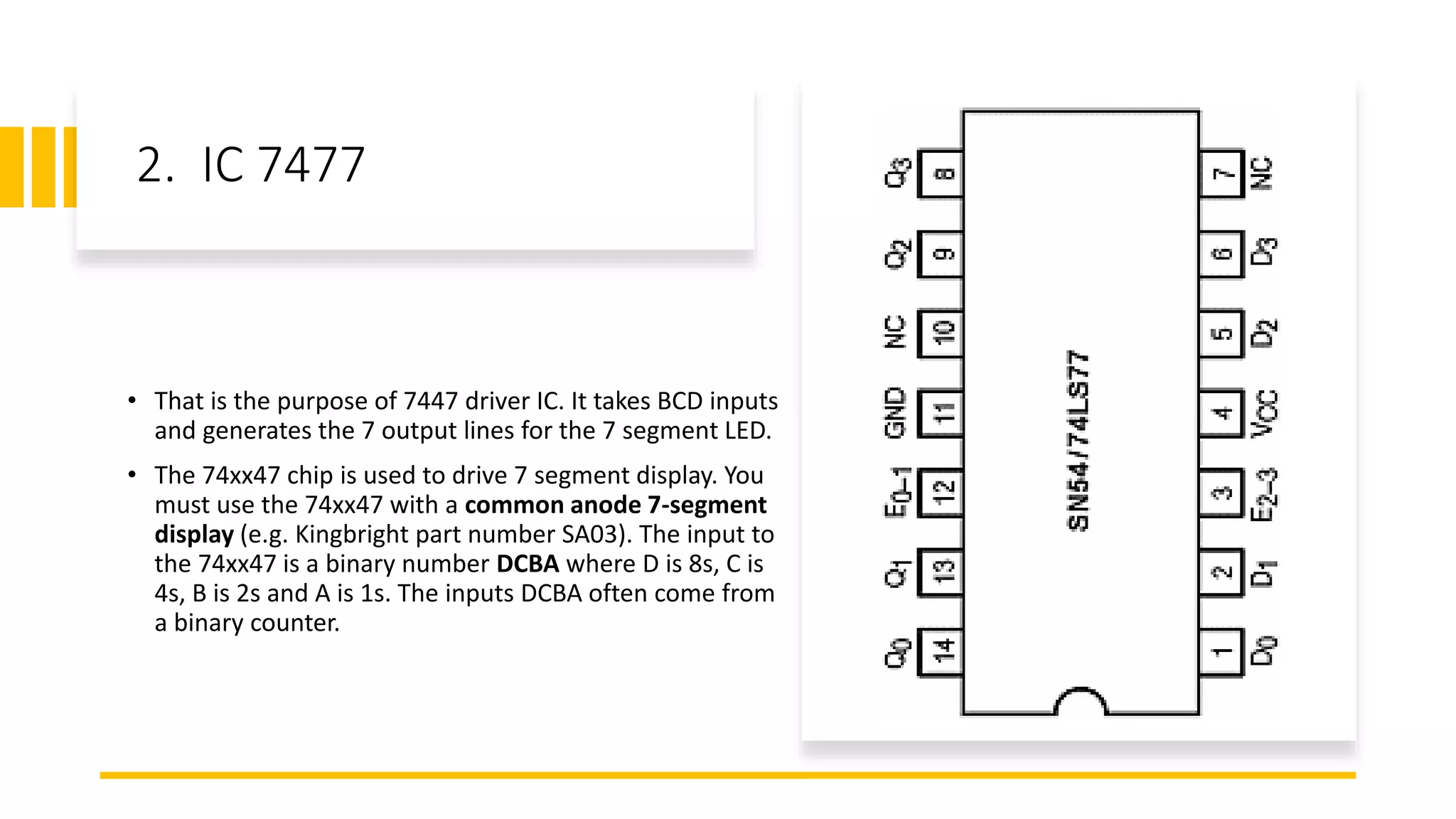 Digital object counter (group 12) | PPTX